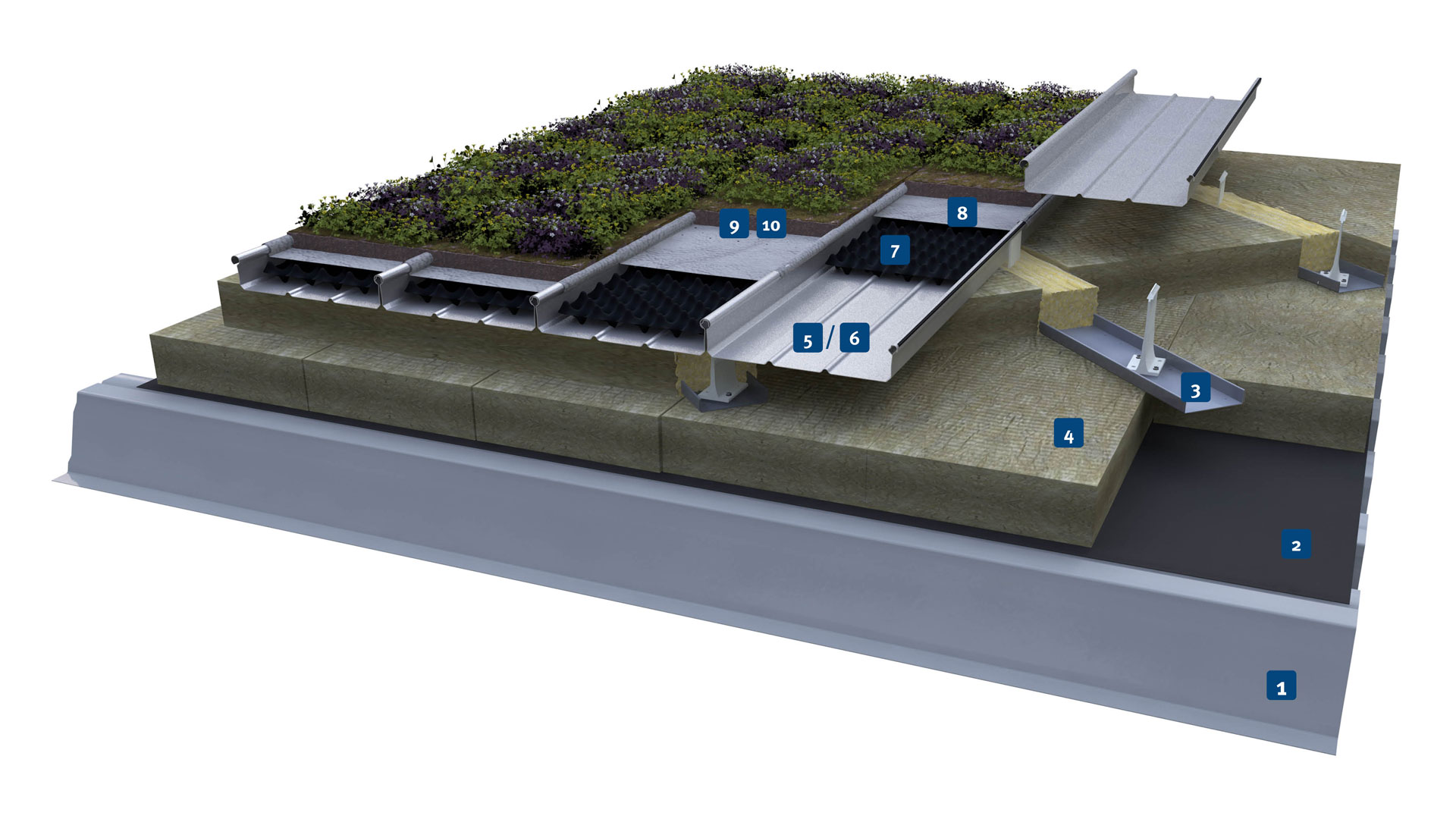 BEMO-Systems-Vert-Gruendach-Aufbau